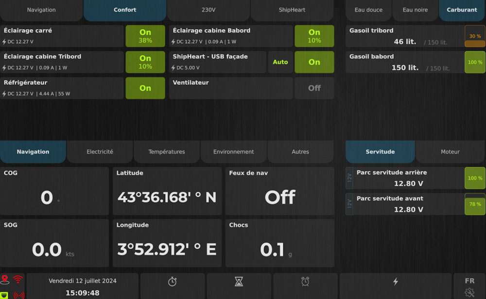 ShipBase tableau de bord pour bateau